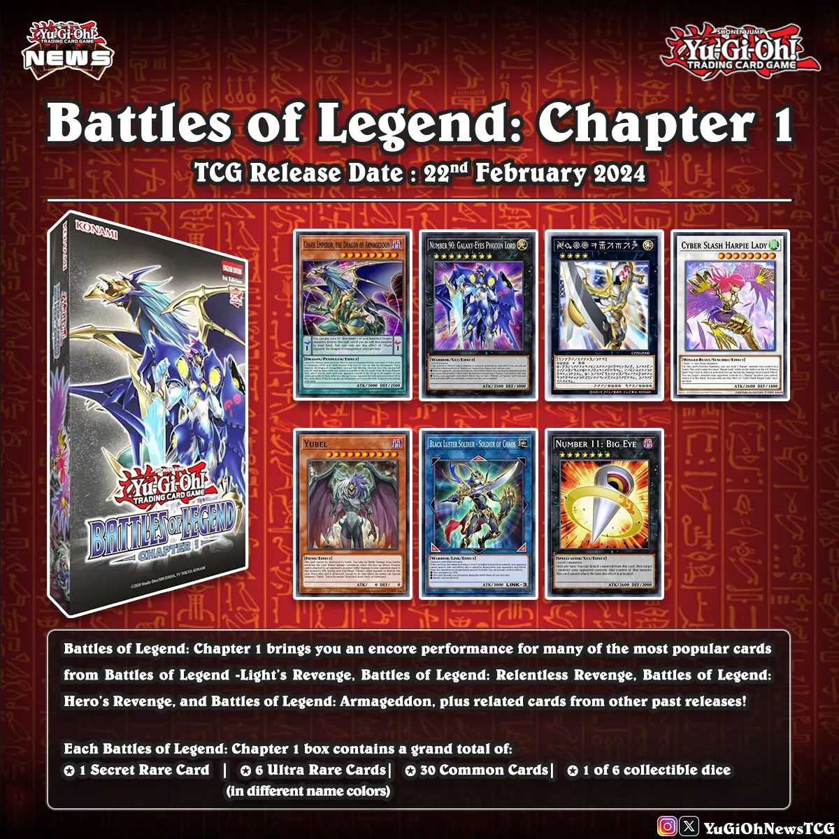 Battles of Legend: Chapter 1 is a Yu-Gi-Oh! collector’s set featuring reprints of powerful cards from past Battles of Legend releases, including Light’s Revenge, Relentless Revenge, Hero’s Revenge, and Armageddon. Each box includes a Secret Rare, six Ultra Rares, 30 Commons, and one of six collectible dice, making it perfect for players and collectors alike.