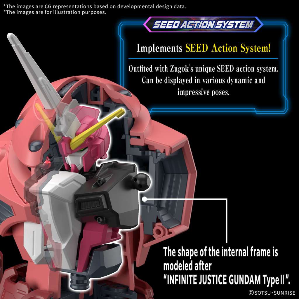 HG Z’gok [seed Freedom Ver. 1/144 Model Kit - Image 4