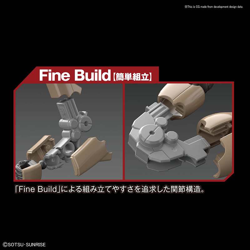 HGAC Maganac 1/144 Model Kit - Image 2
