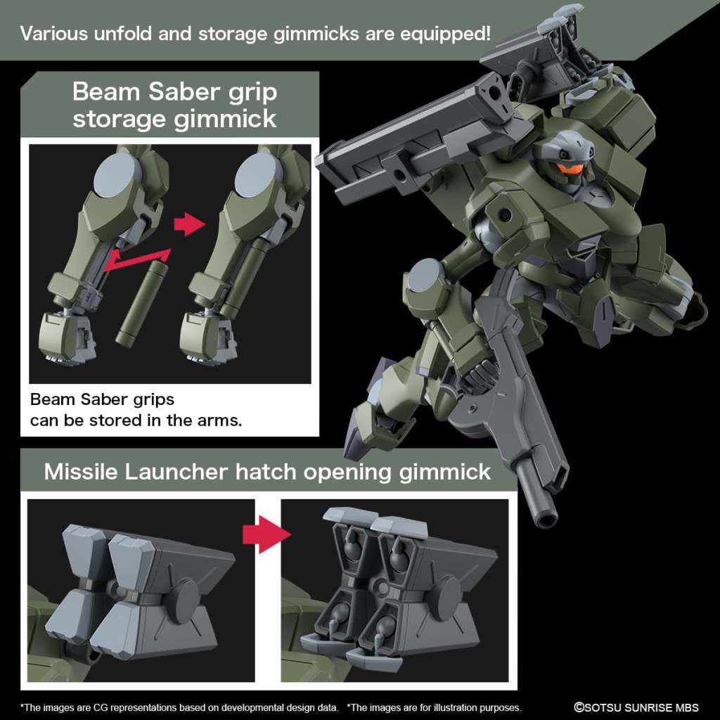 HG Zowort Heavy 1/144 Model Kit - Image 4