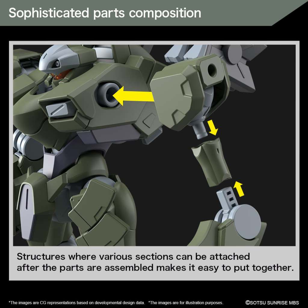 HG Zowort Heavy 1/144 Model Kit - Image 6
