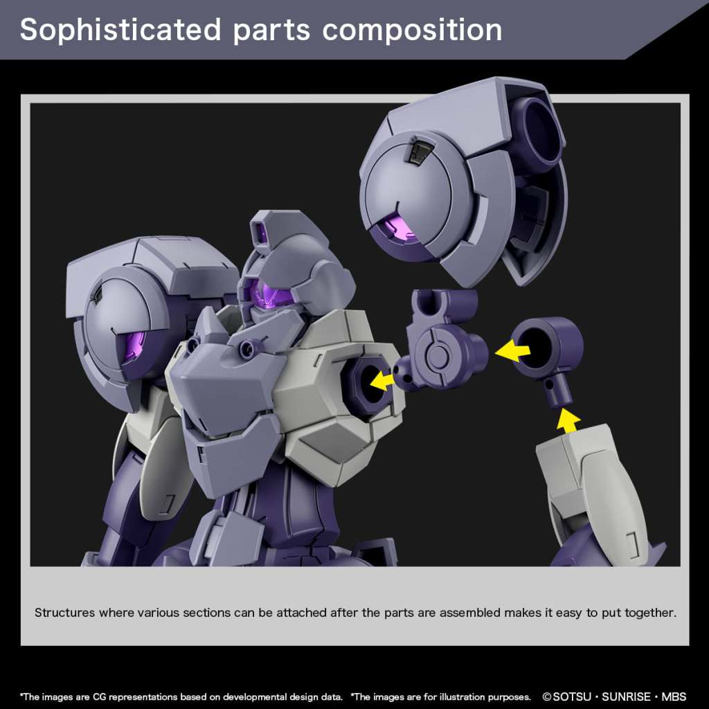HG 1/144 Heindree Sturm Model Kit - Image 5
