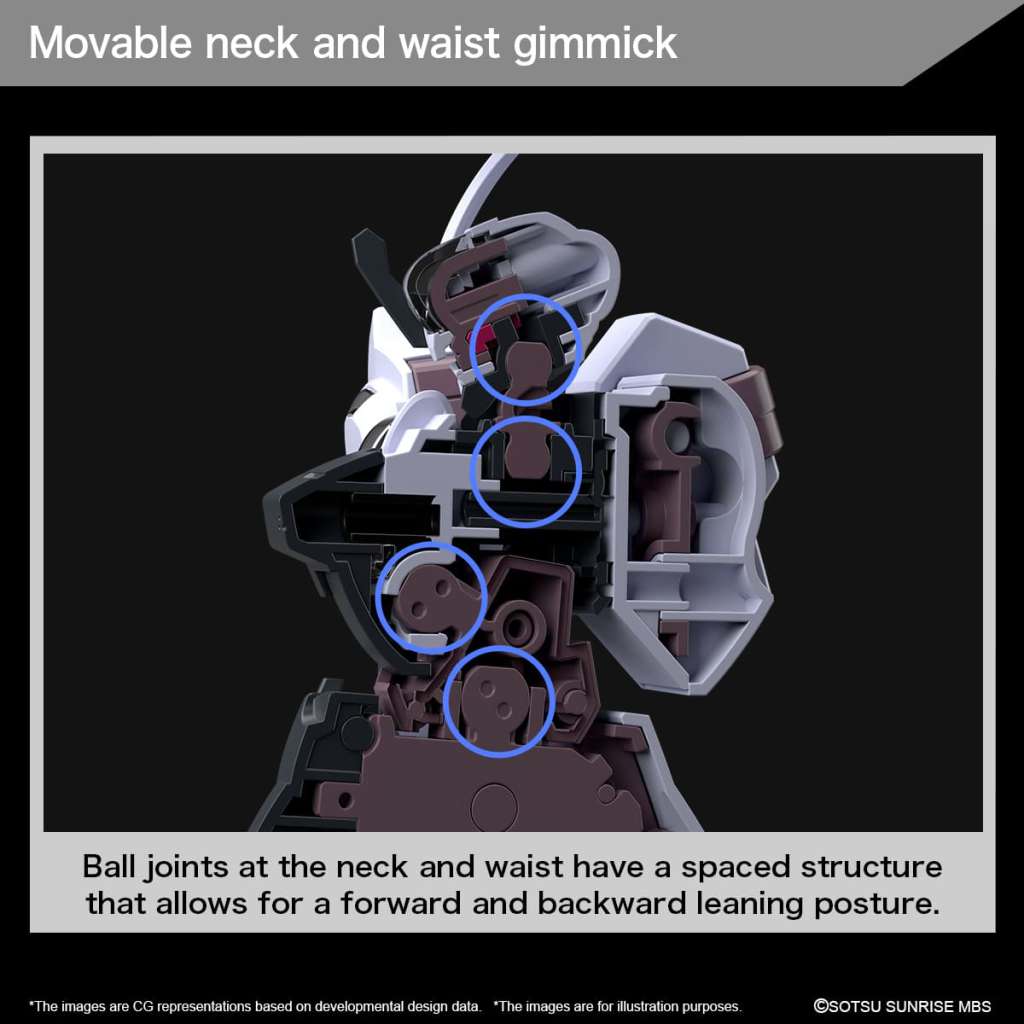 HG Gundam Schwarzette 1/144 Model Kit - Image 3