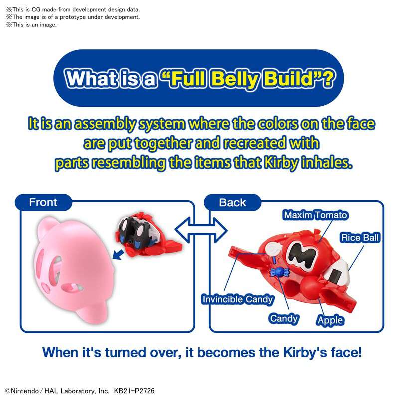 EG Kirby Model Kit - Image 3